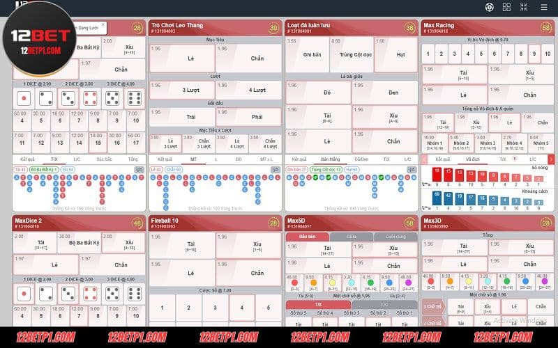 12BET - Nơi trải nghiệm XSMN uy tín và chất lượng nhất 2025